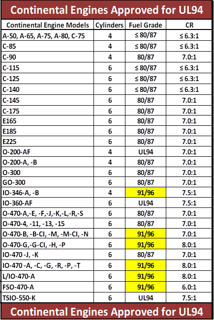 ContApr1