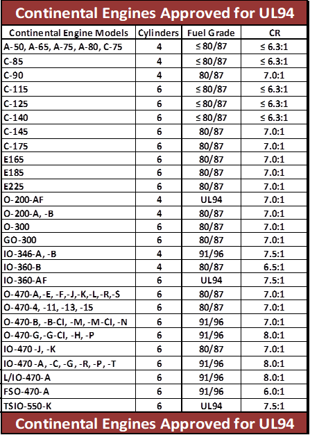 ContApr1